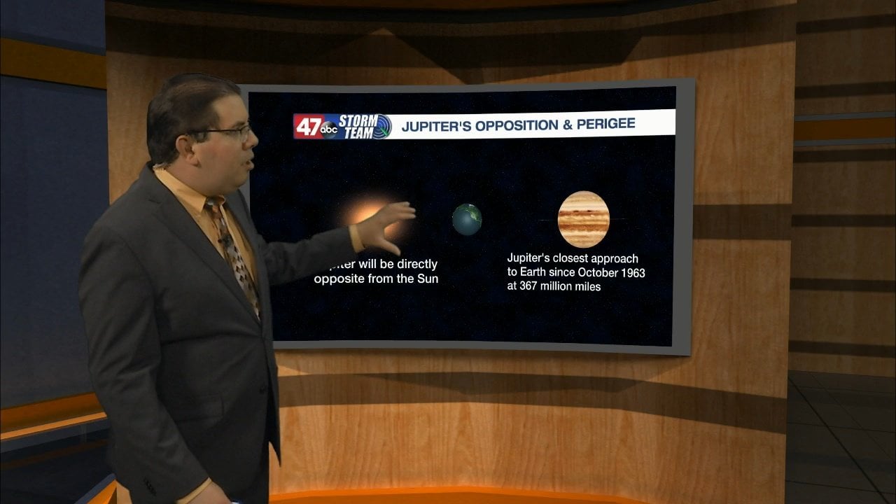 Weather Tidbits: Jupiter's Opposition & Perigee - 47abc - WMDT