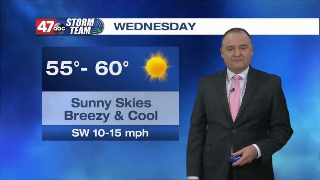 Evening Weather: 10 18 22