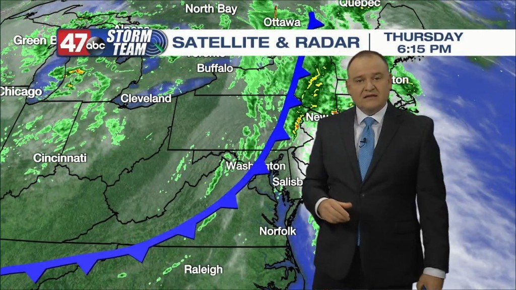 Evening Weather: 10 13 22