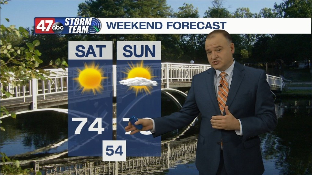 Evening Weather: 10 14 22