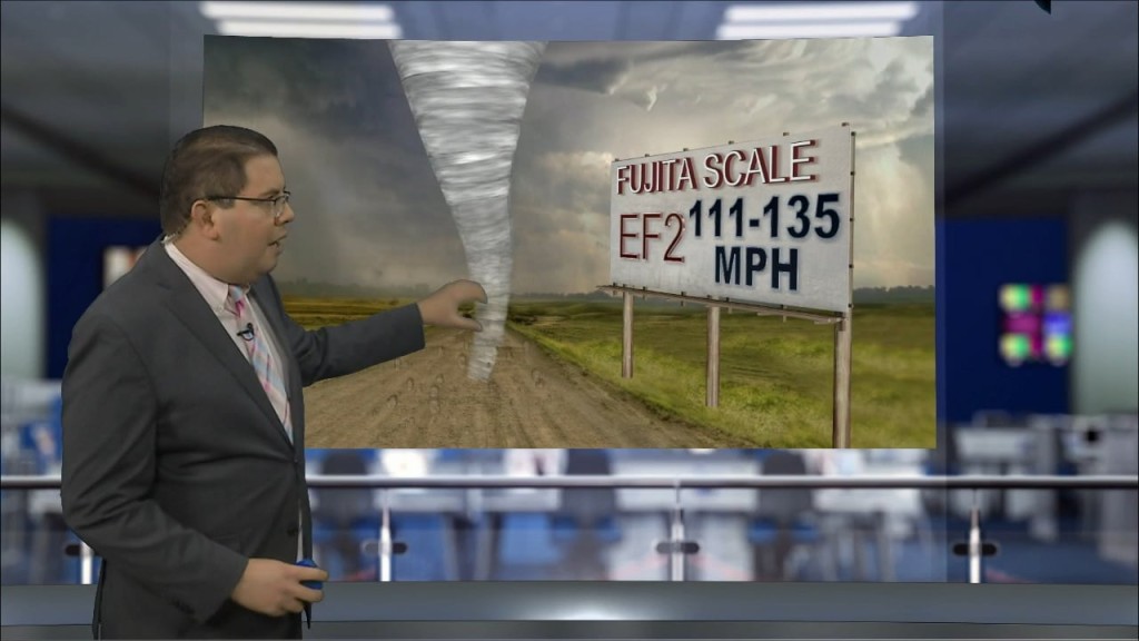 Weather Tidbits: Enhanced Fujita Scale