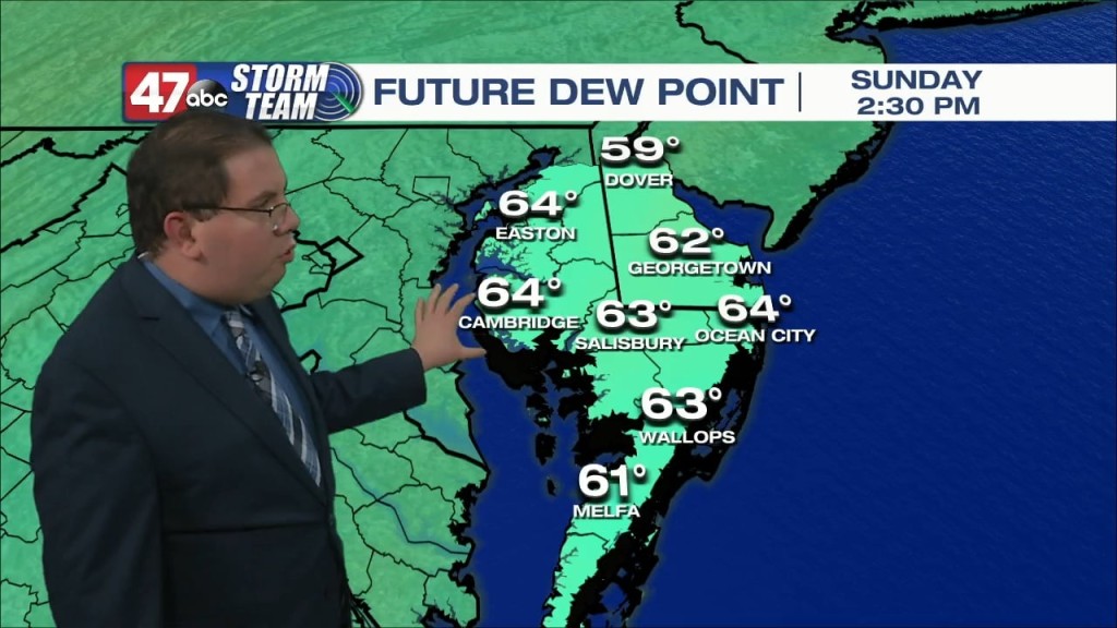 Evening Forecast Video 11.5.22