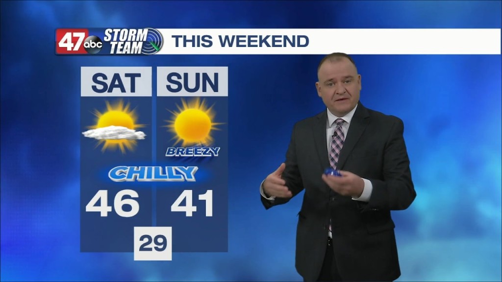 Evening Weather: 11 18 22