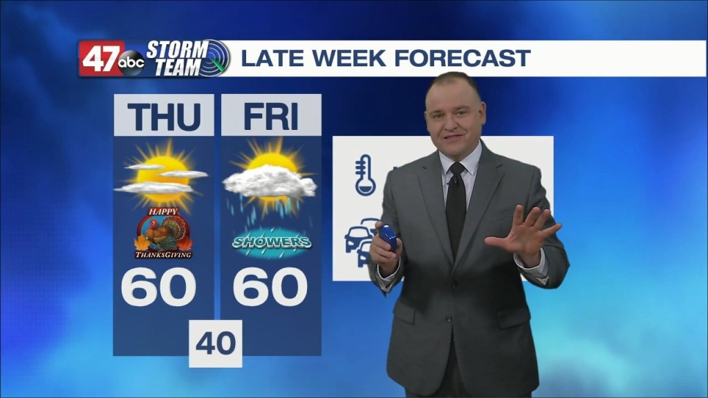 Evening Weather: 11 22 22