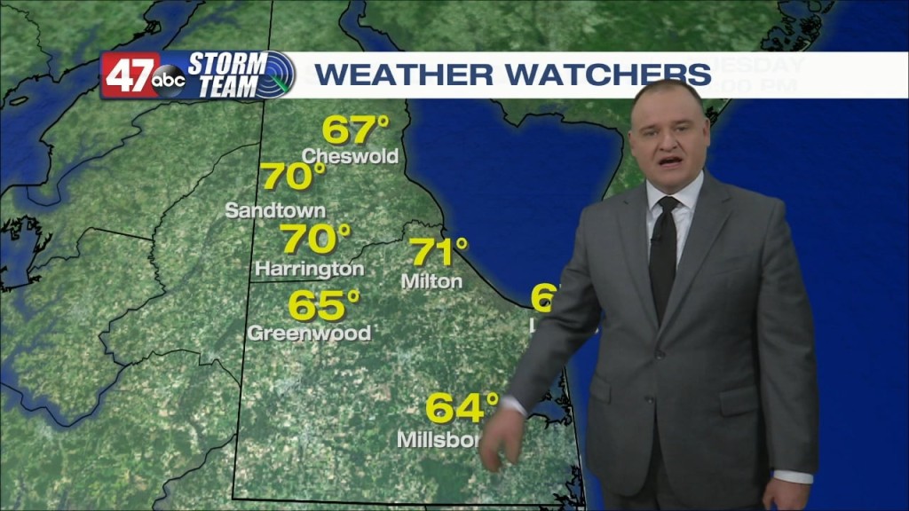 Evening Weather: 11 1 22
