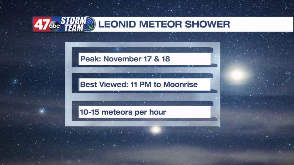 Nov14hd Meteorshower