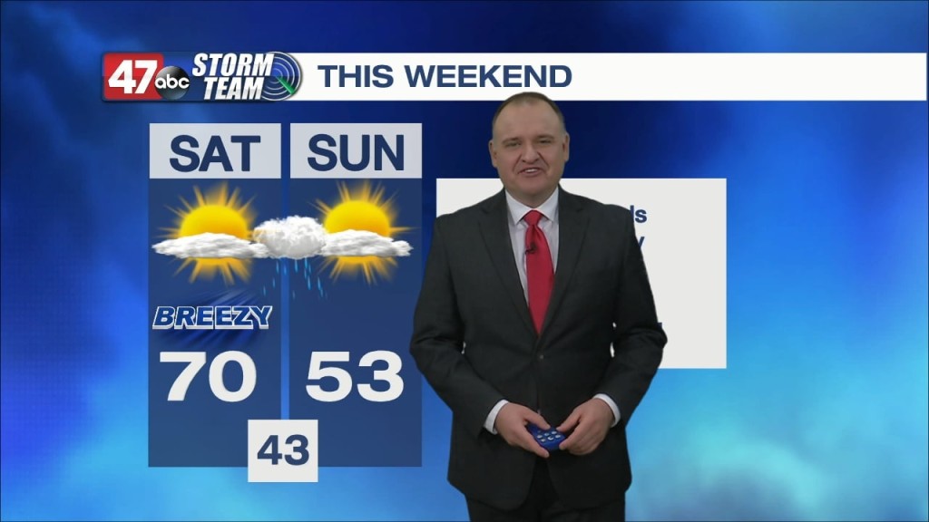 Saturday Forecast: 11 12 22
