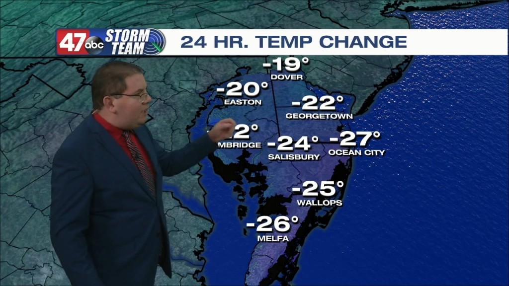 Evening Forecast Video 12.4.22