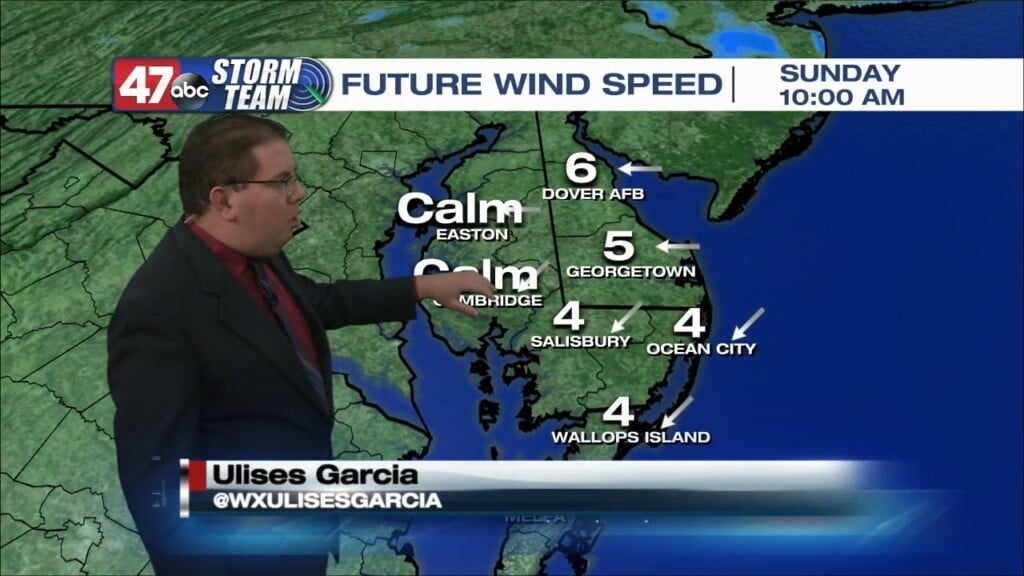 Evening Forecast Video 12.10.22