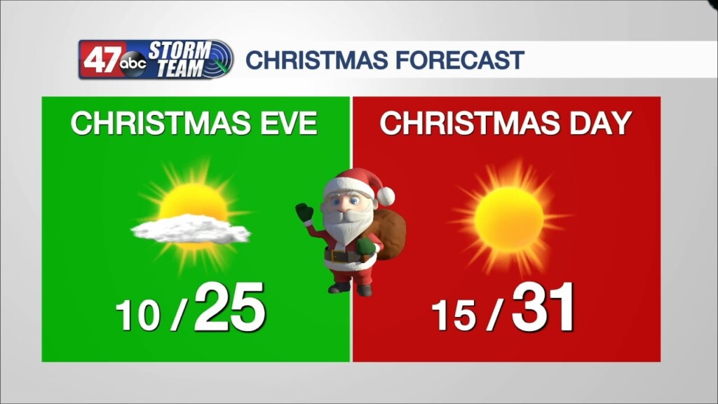 Evening Weather: 12 23 22