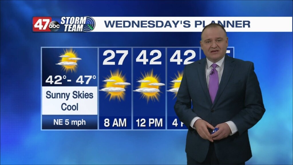 Evening Forecast: 12 20 22