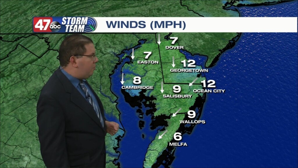 Afternoon Forecast Video 12.9.22