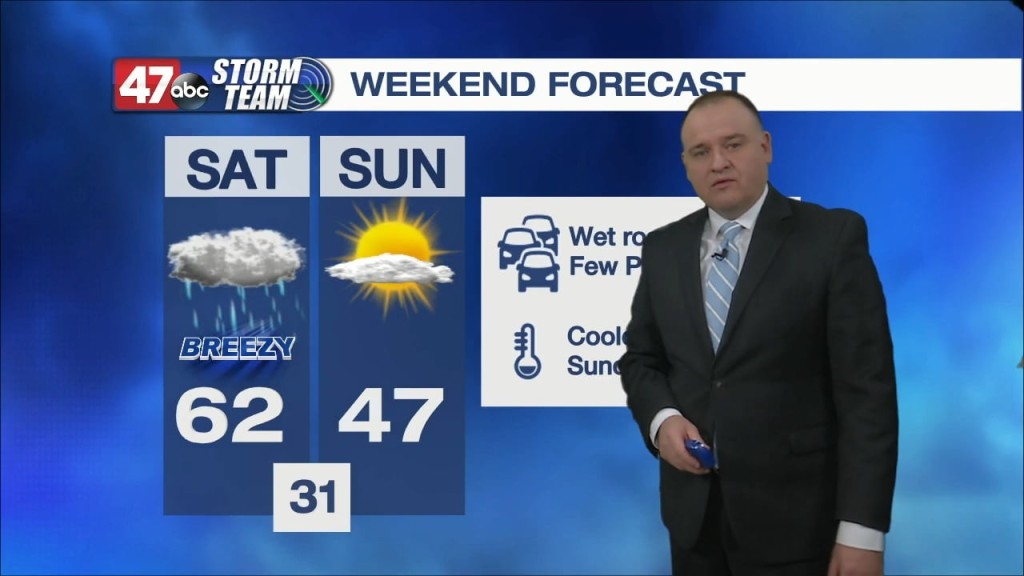 Evening Weather: 12 2 22