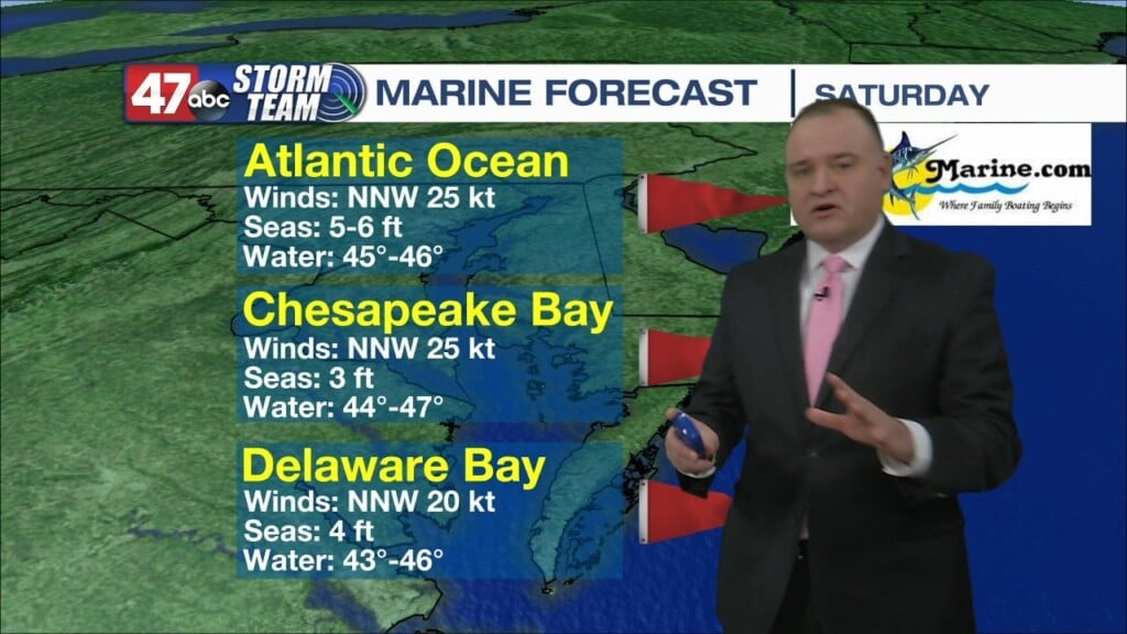Evening Weather: 1 13 23