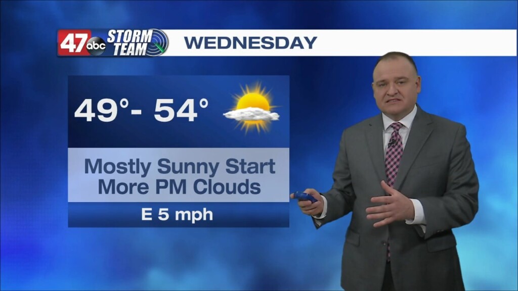 Evening Weather: 1 10 23