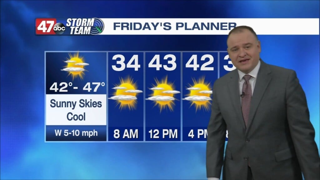 Evening Weather: 1 26 23