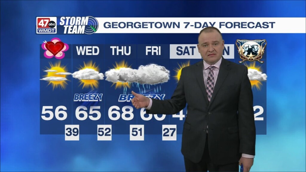 Evening Weather: 2 13 23