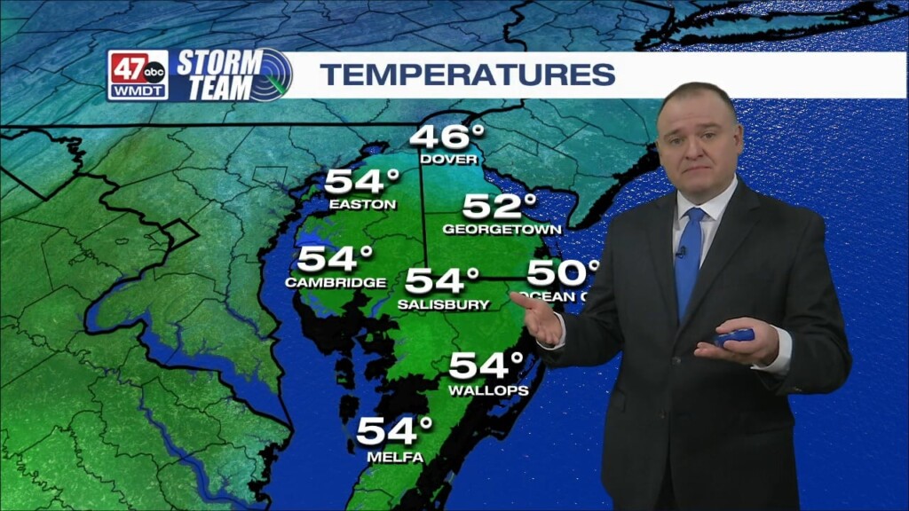 Evening Weather: 2 22 23