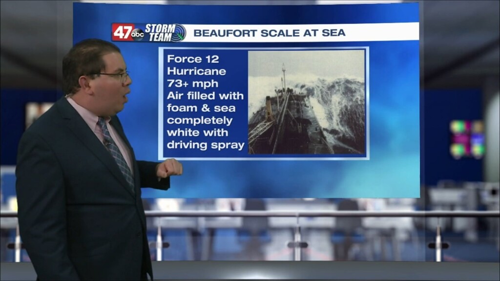 Weather Tidbits: Beaufort Scale At Sea