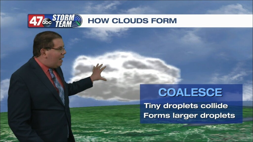 Weather Tidbits: How Clouds Form