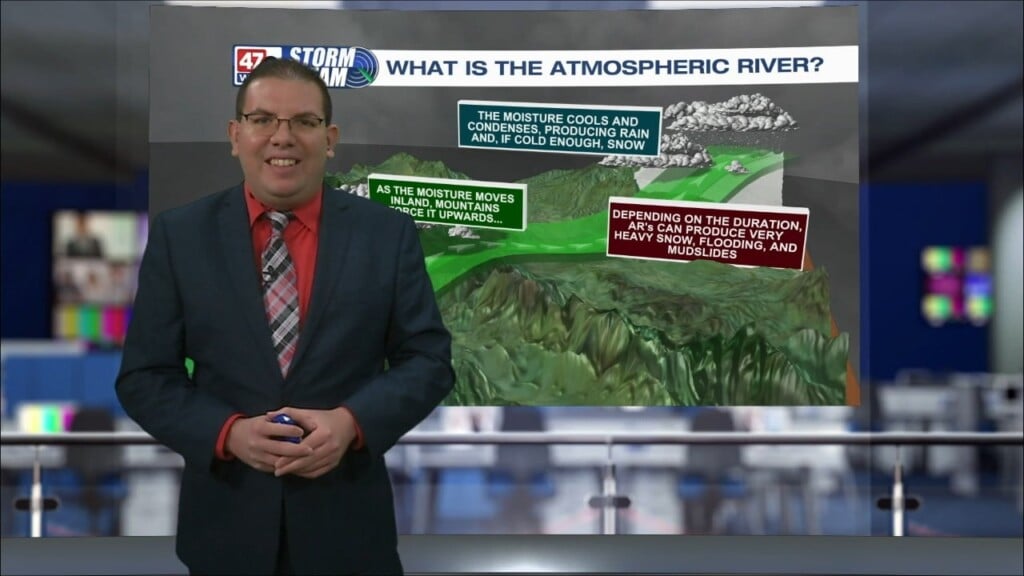 Weather Tidbits: Atmospheric River
