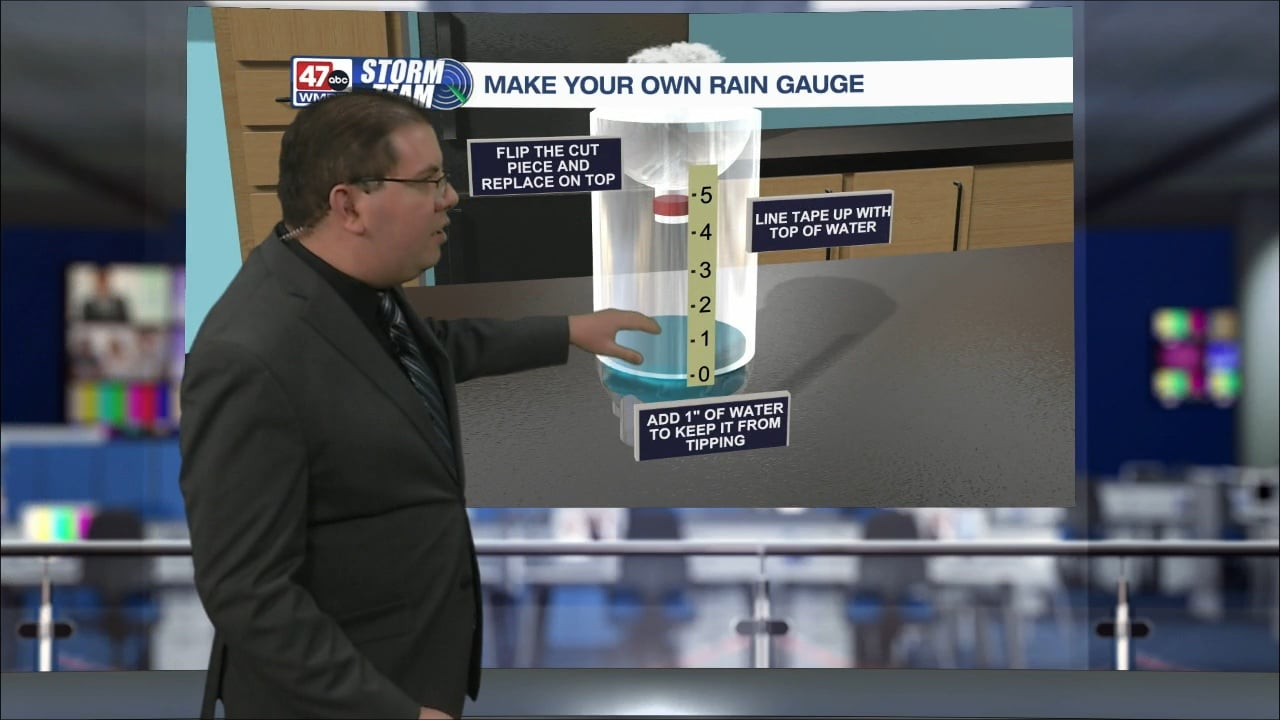 Weather Tidbits How to Build a Homemade Rain Gauge 47abc