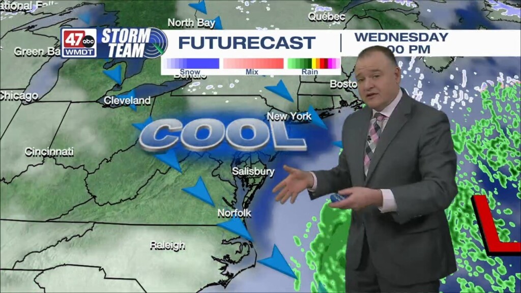 Evening Weather: 3 6 23