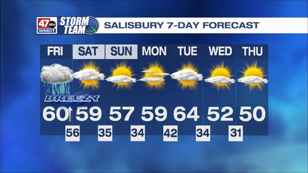 Overnight Forecast March 4 2023 47abc