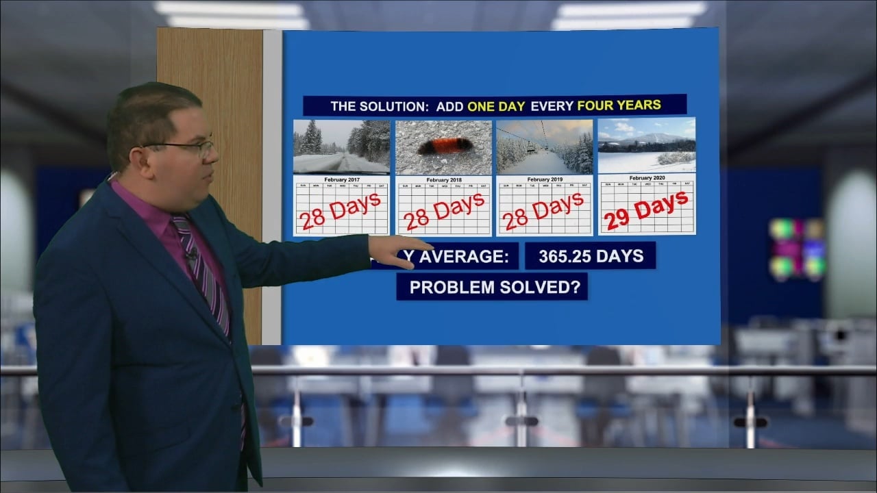 weather-tidbits-leap-day-leap-year-47abc