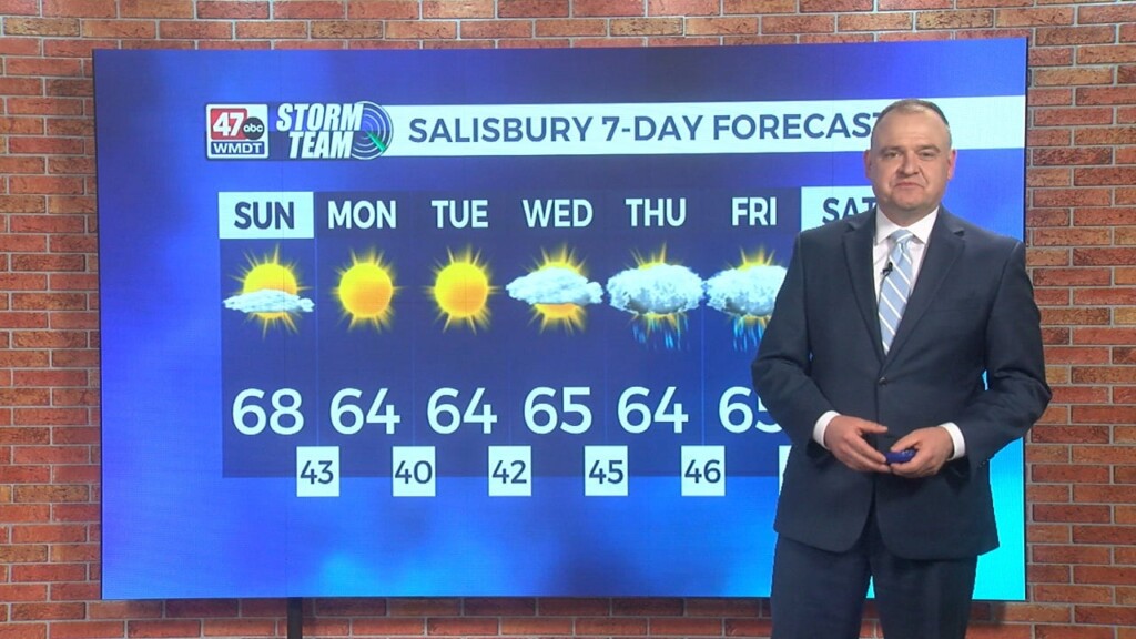 Sunday Weather: 4 23 23