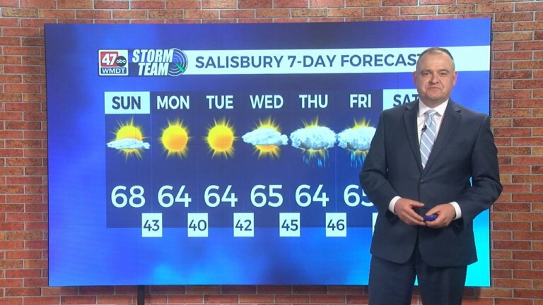 Sunday Weather: 4 23 23