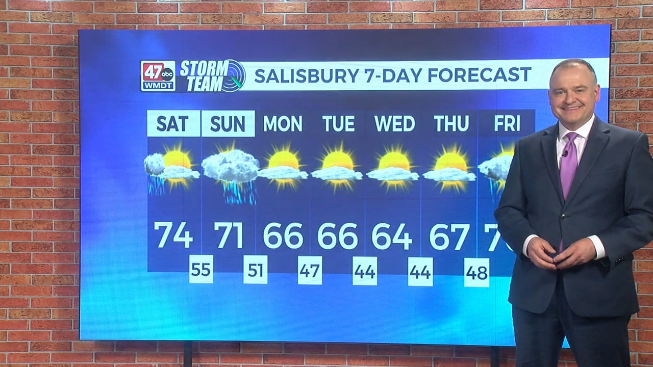Weekend Forecast: Warmer temperatures; rain and storms return Sunday ...