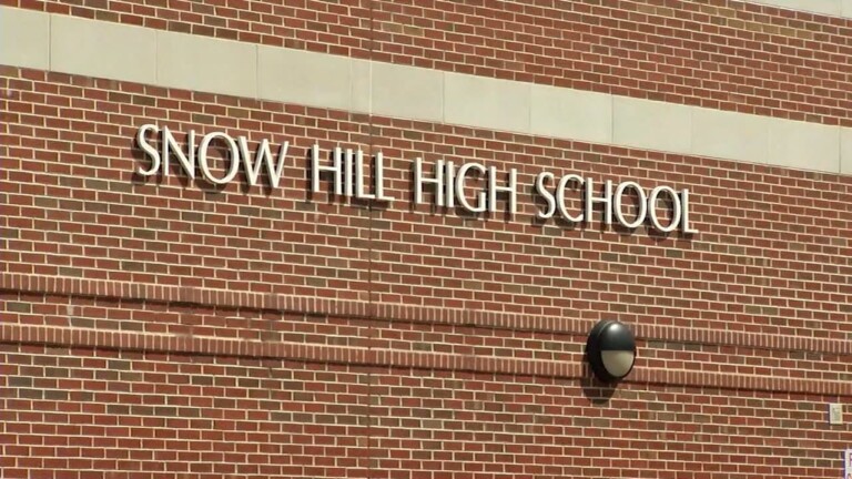 School Board Funding