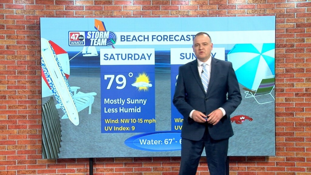 Saturday Weather: