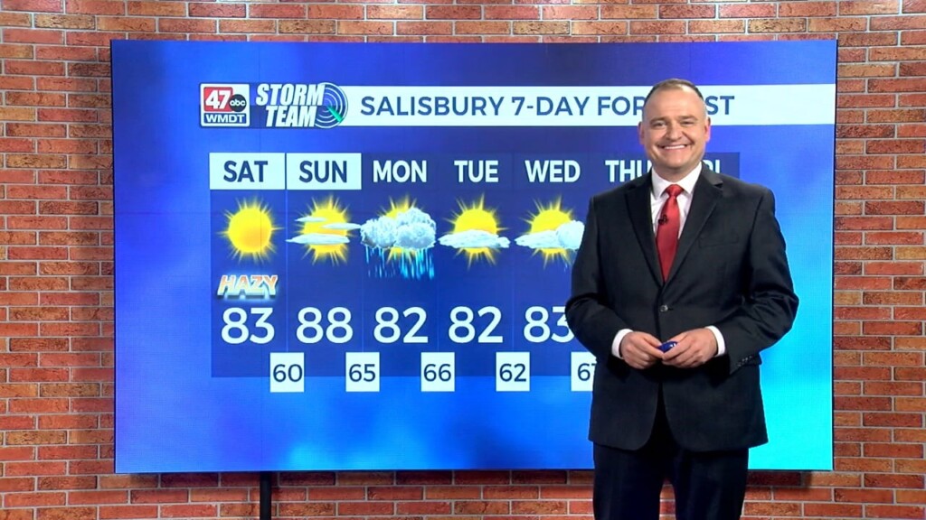 Saturday Weather 6.10.23
