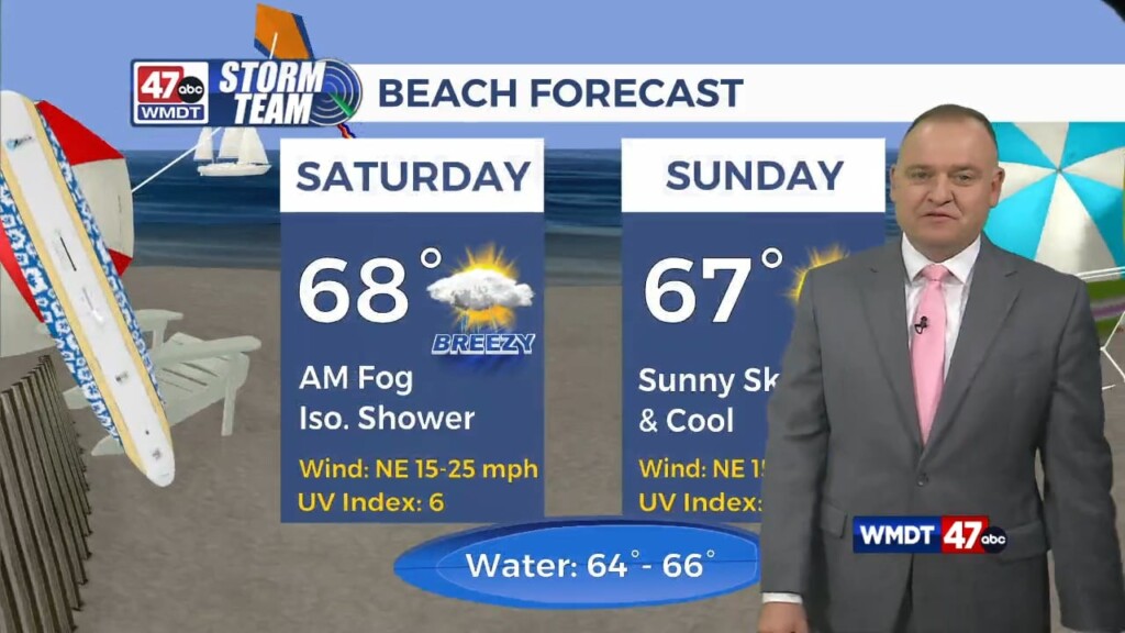 Evening Weather: 6 2 23