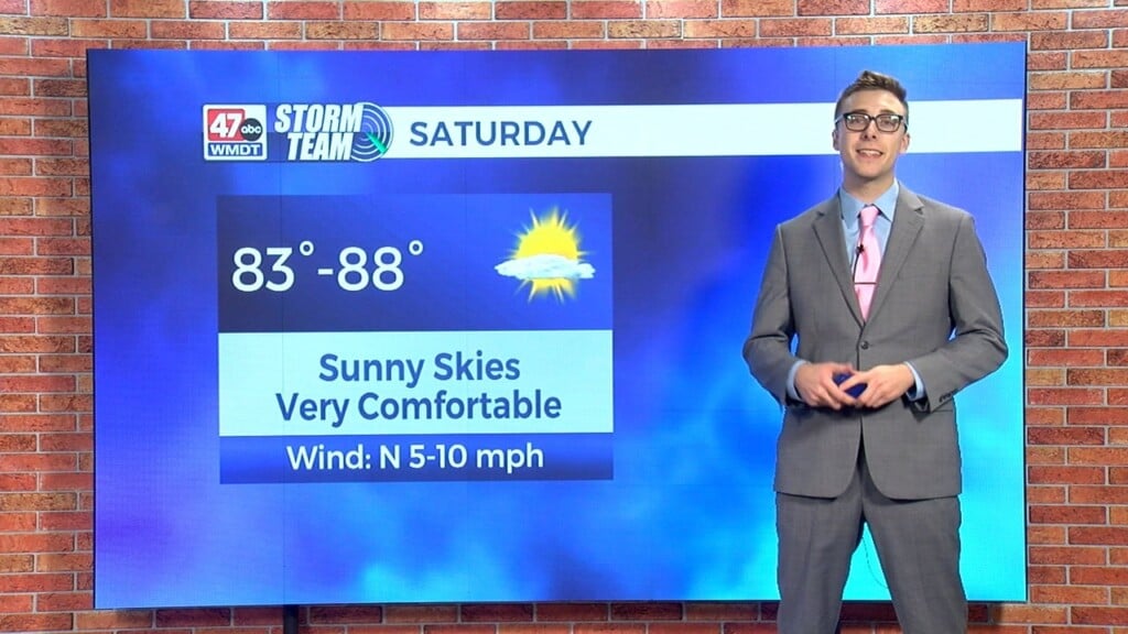 Weekend Weather: 7 21 23