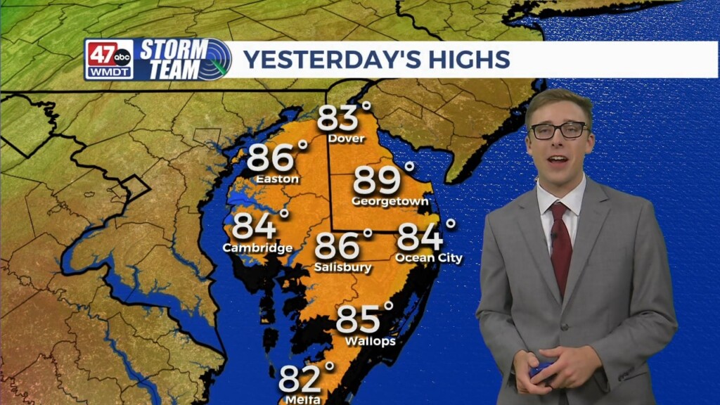 Morning Forecast 7.10.23