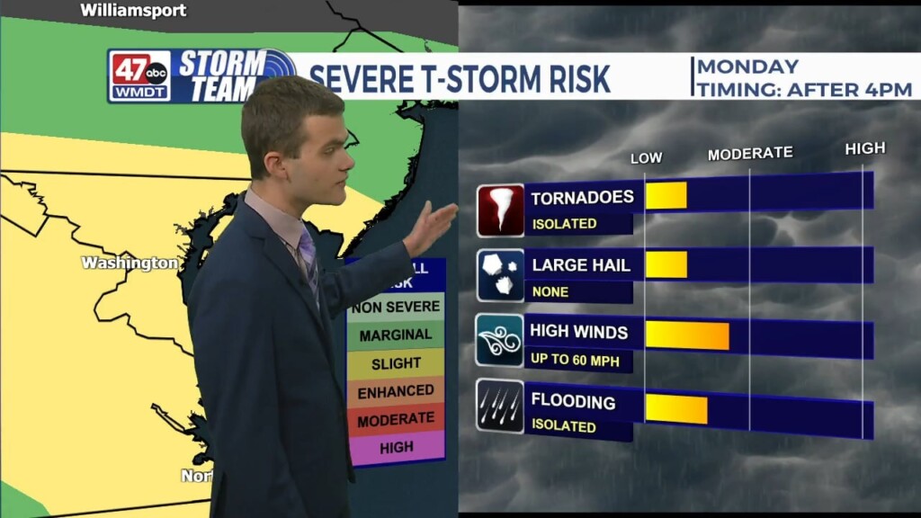 Overnight Forecast (8/14/23)