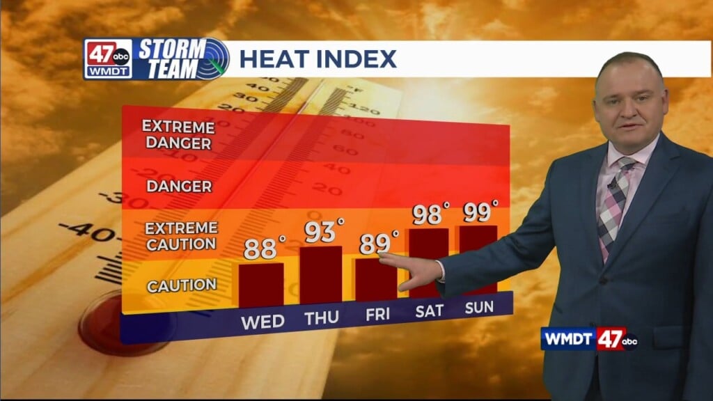 Overnight Weather: 8 9 23