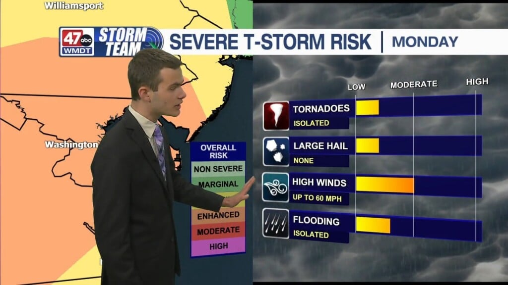 Overnight Forecast (8/7/23)