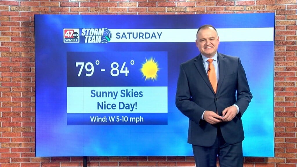 Saturday Forecast: 8 18 23
