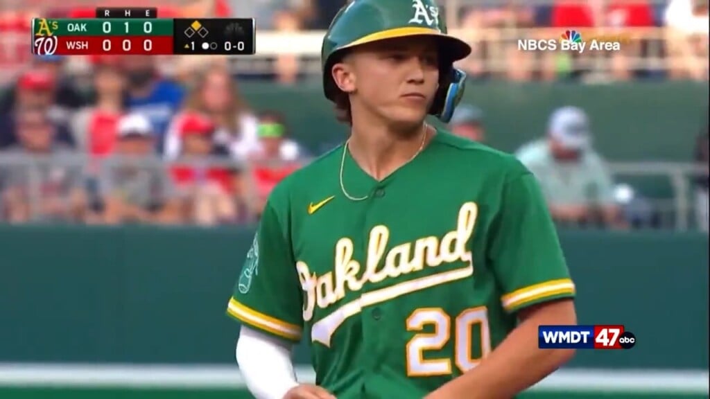 Gelof Rookie Of The Month