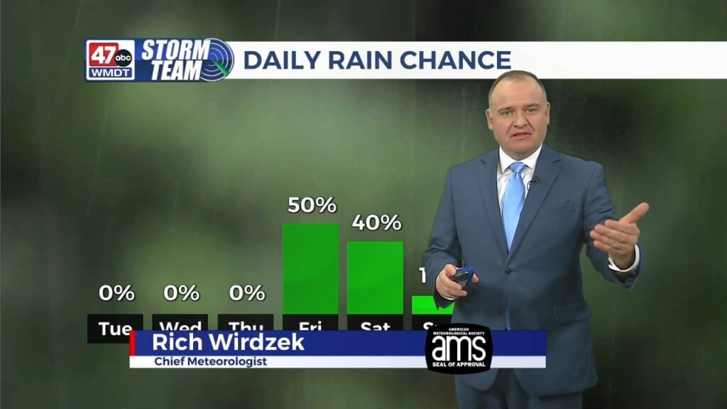 Overnight Weather: 10 17 23
