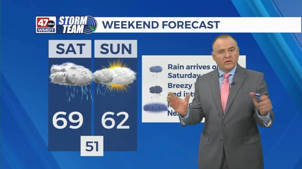 Evening Weather: 10 13 23