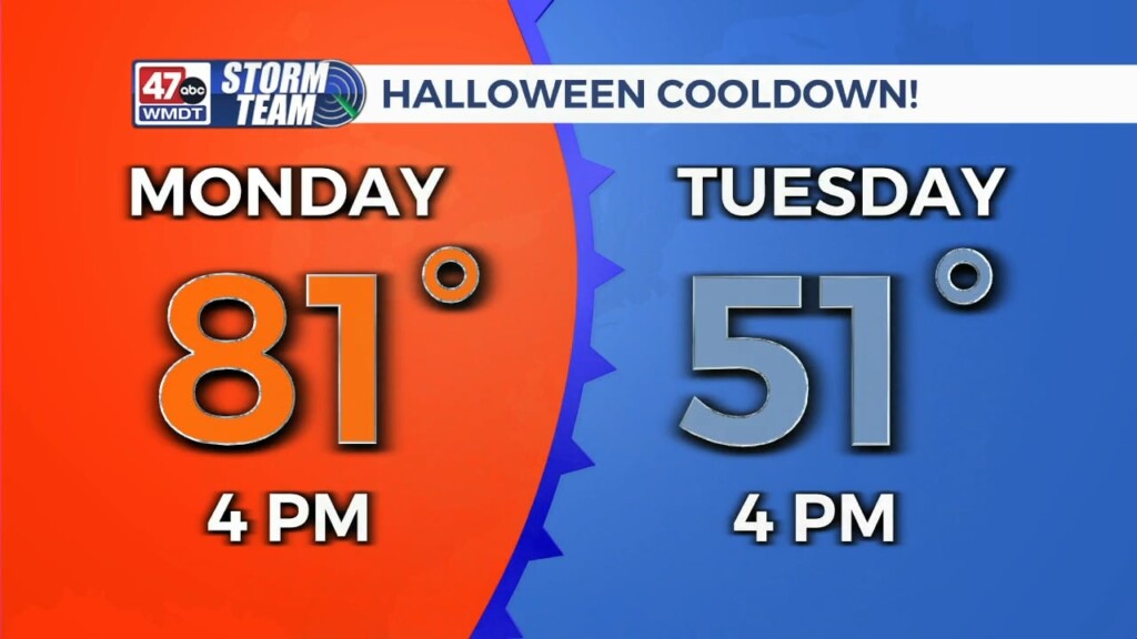 Overnight Weather: 10 31 23