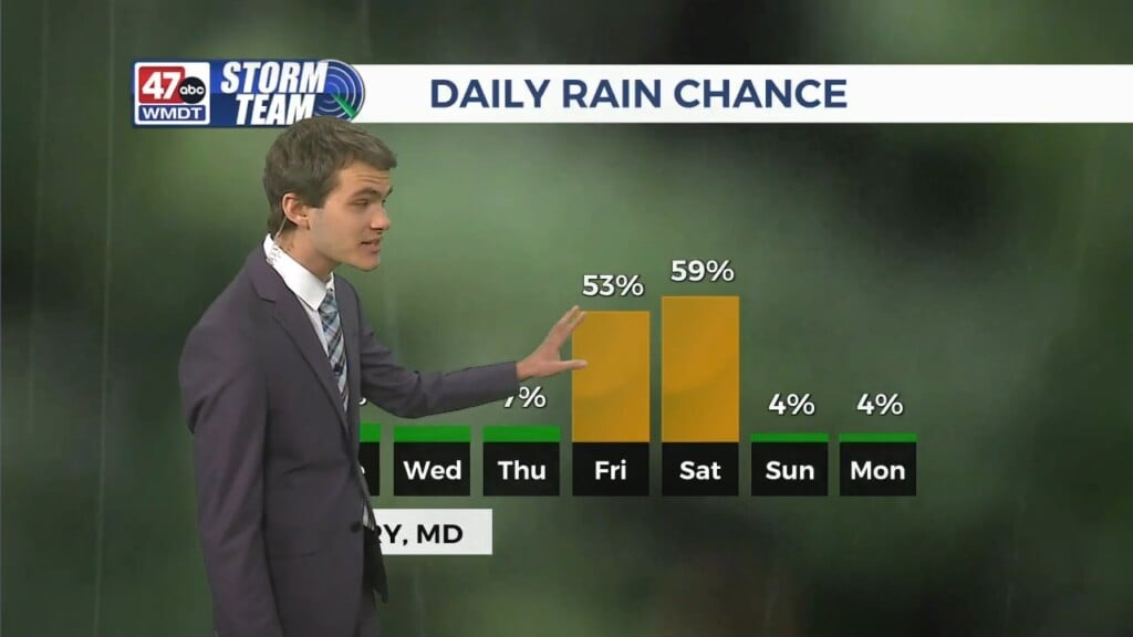 Overnight Forecast (10/16/23)