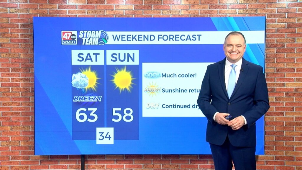 Saturday Forecast: 11 18 23
