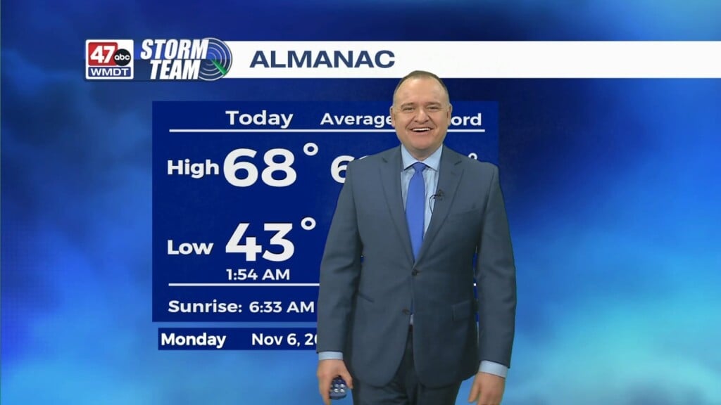 Overnight Weather: 11 7 23