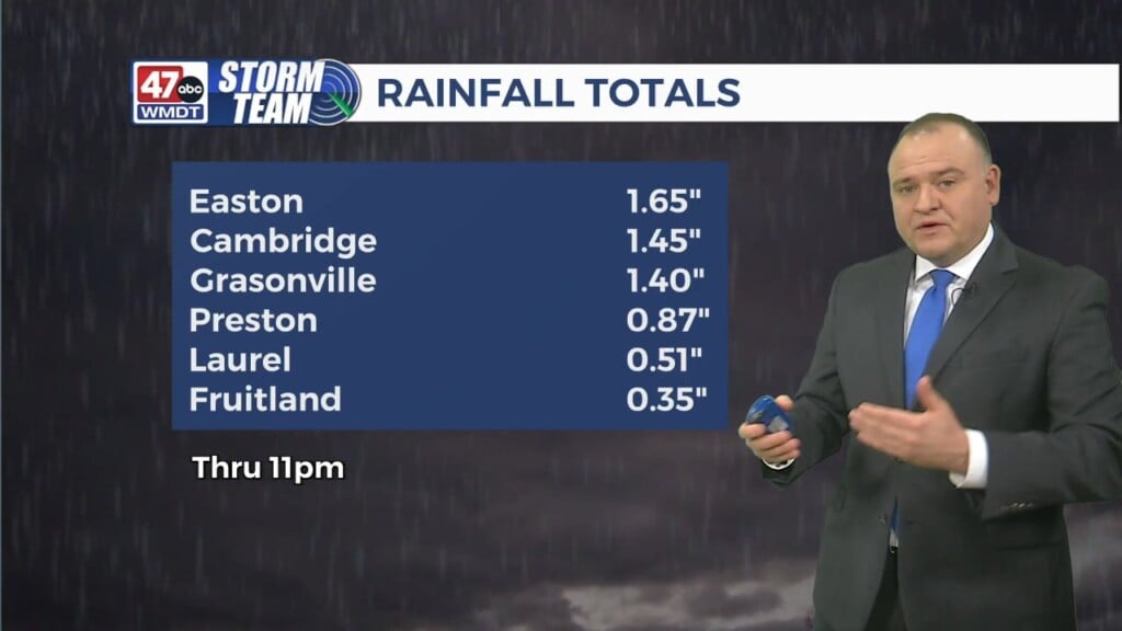 Overnight Weather: 12 28 23